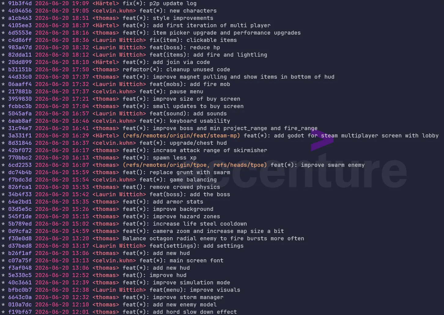Git commit history showing many feature commits on master during the hackathon